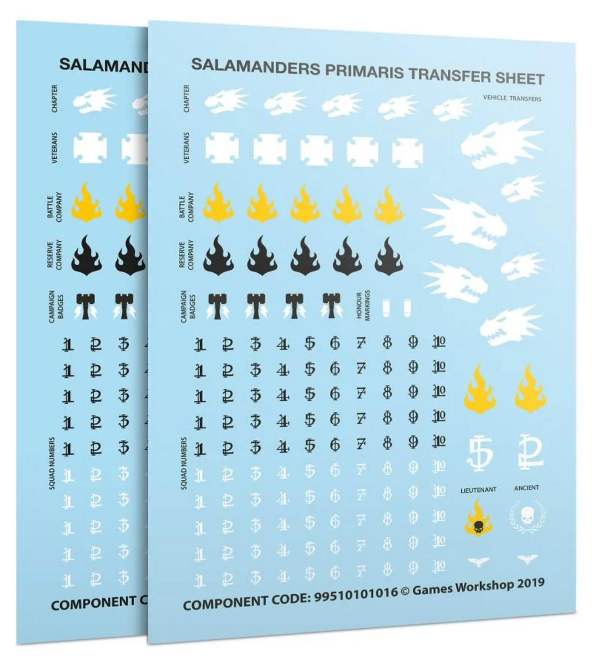 Salamanders: Primaris Upgrades and Transfers