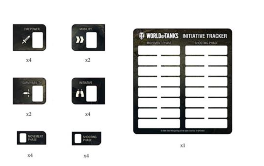 World of Tanks: Stat Tokens