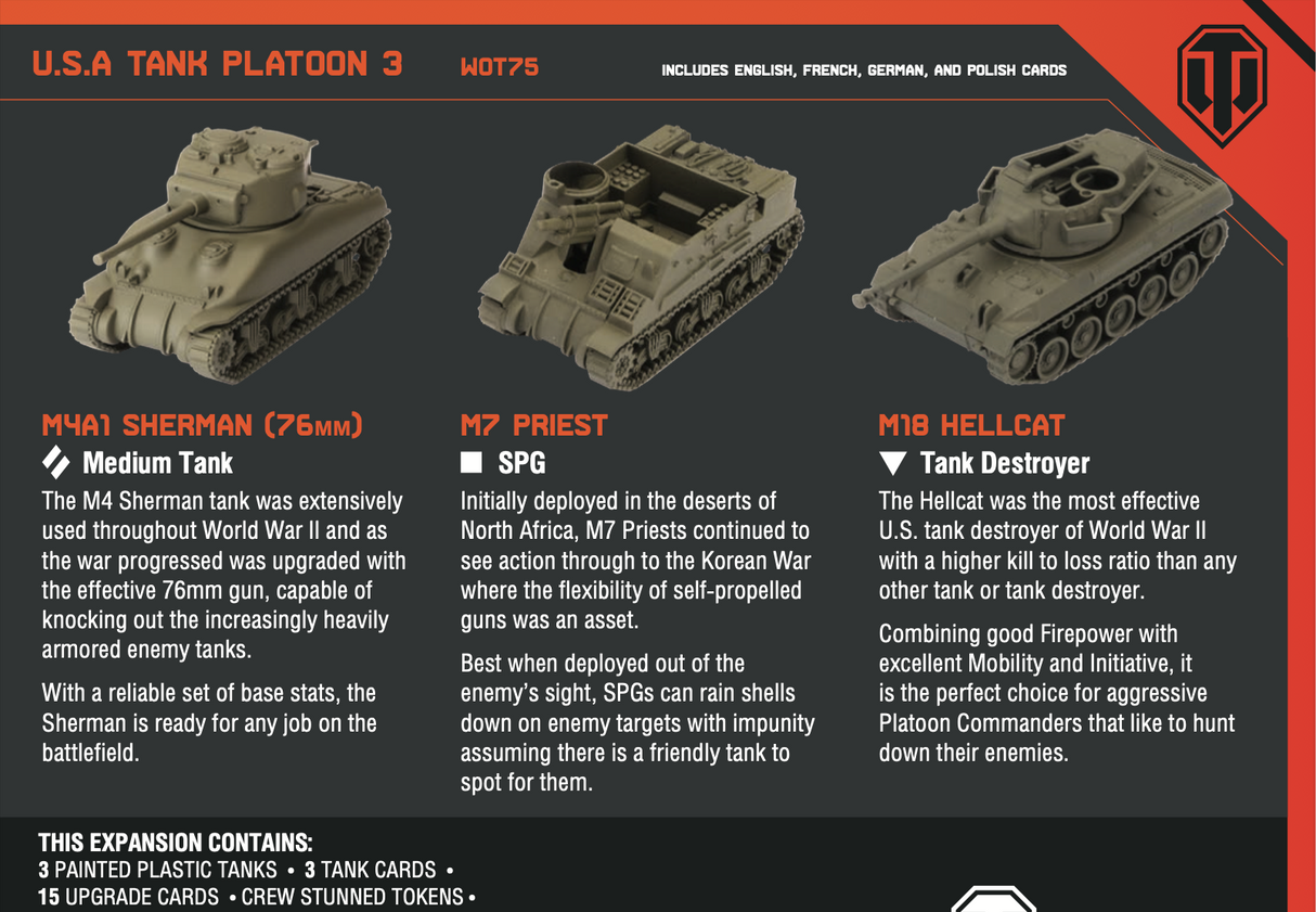 World of Tanks: American - Platoon Expansion Pack Wave 3